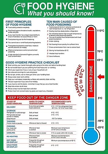 Rubigo Food Hygiene Stickers - Health and Safety Guide Food Labels - A4 Food Temperature Safety Sign, Self Adhesive Stickers, Laminated kitchen Signs for Restaurant, Kitchen (21 x 29.7cm)