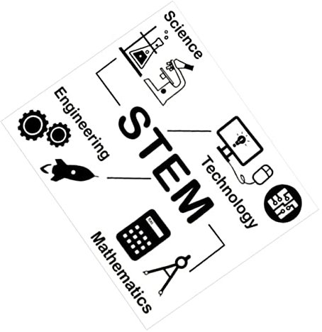 ULDIGI Stem Wandtattoo Wissenschafts Sticker Für Kinderzimmer Und Klassenzimmer Selbstklebendes Wanddekor Abnehmbar Und Rückstandslos Inspirierende Chemie Und Mathe Motive