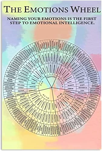 FJQWKLF Leinwanddruck „The Emotions Wheel, lustige Raumdekoration, Bilder, rosa Wandkunst, bunte ästhetische Poster, Mädchen, Zuhause, Schlafzimmer, Wanddekoration, rahmenlose Poster, 30 x 40 cm