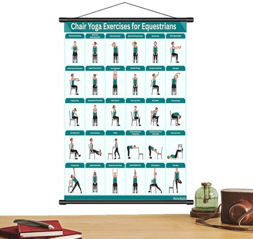 Yoga-Poster auf Stuhl, Wandhalterung, faltbar, mit mehreren Körperhaltungen – Fitness-Trainingshilfe mit Tabelle für Anfänger | für Mobilitätstraining Pilates Senior ab 60 Jahren