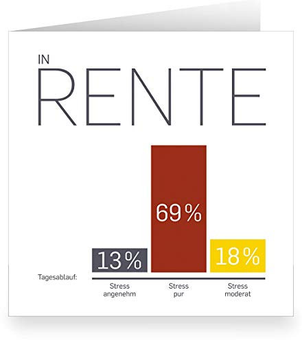 12x Witzige Renten Glückwunschkarte Stress im Ruhestand für Statistik Fans • quadratisch • humorvolles Abschieds Grußkarten Set mit Spruch für Kollegen, Freunden, Familie inkl. Umschläge