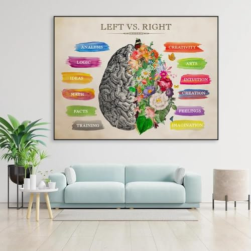 Poster Vintage Di Anatomia Umana Con Fiori, Opere D'Arte Medica, Immagine Da Parete, Anatomia Del Cuore, Stampa Su Tela, Pittura Per La Decorazione Della Clinica Ospedaliera 60X90Cm Senza Telaio