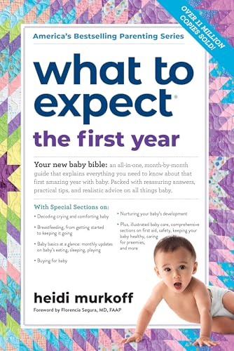 What to Expect the First Year: (Updated in 2025)