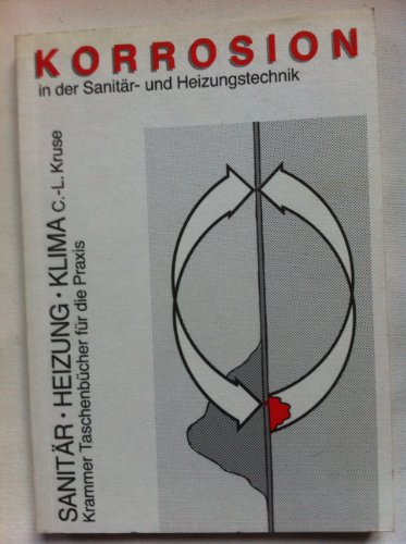 Korrosion in der Sanitär- und Heizungstechnik