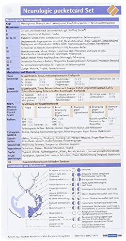 Neurologie pocketcard Set