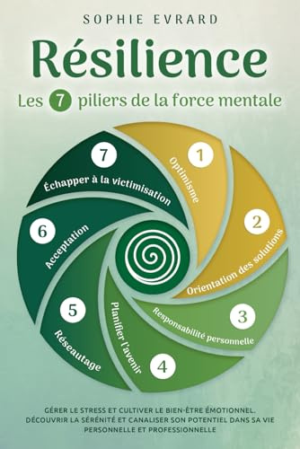 Résilience - Les 7 piliers de la force mentale: Gérer le stress et cultiver le bien-être émotionnel. Découvrir la sérénité et canaliser son potentiel dans sa vie personnelle et professionnelle