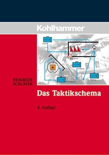 Das Taktikschema: Grundlagen der Einsatzführung (Fachbuchreihe Brandschutz)