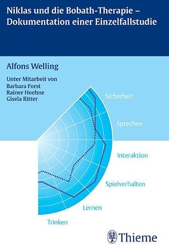 Niklas und die Bobath-Therapie - Dokumentation einer Einzelfallstudie