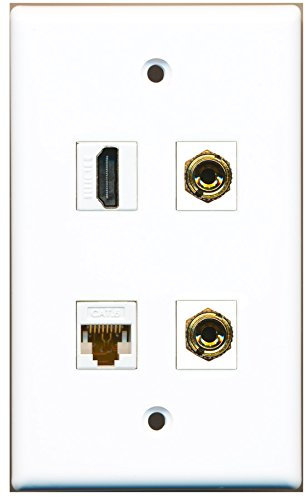 RiteAV – 1 Port HDMI 1 Port CAT6 Ethernet Weiß 2 Port Banana Lautsprecher Wandplatte