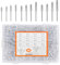 285 Pcs Ensemble de Rivets Aveugles en Aluminium, M3 M4 M5 Pop Rivets à Tête Plate, Assortiment de Rivet Pop pour Métal, Bois, Plastique (Argent)