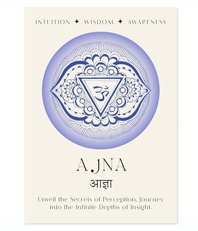 Third Eye Chakra Astrology Poster, Zodiac Spiritual Print Bedroom Art Abstract Marble Astronomy Wall Art Print Shakra Painting Yogo Decor, A4 (Print Only) - 29.7x21cm