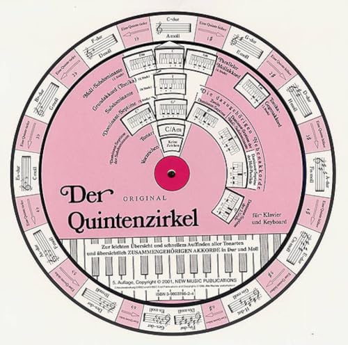 Der Quintenzirkel für Klavier und Keyboard, Drehscheibe: Zur leichten Übersicht und schnellem Auffinden aller Tonarten und zusammengehörigen Akkorde in Dur und Moll. Durchmesser: 25 cm