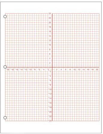 Geyer Instructional Products - Nummeriertes Achsen-Millimeterpapier, 4-Quadranten-Raster mit 3/16-Zoll-Quadraten, akzentuierte Achsen, doppelseitig, rot liniert, 500 Blatt Ries, dreilochig gelocht