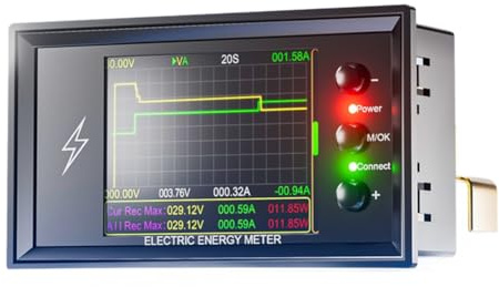 Disttocate Smart Digital WiFi Tuya DC0-420V 600A/420V Capacità di Rilevamento Della Batteria al Litio Tester DC Visualizzazione METURA COULOMB
