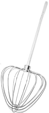 for Egg Beater, Meat Mincer, and Dough Mixer Attachments, Handheld Electric Beater Replacement Heads, Drill Adapter