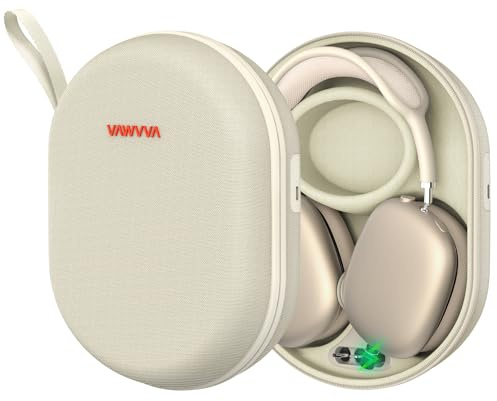 Charging Case for AirPods Max 1 & 2 - Travel Headphone Charger with Magnetic Lightning & USB-C Connectors, Auto Sleep Mode, 5000mAh Battery (White)