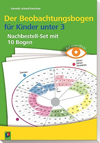 Der Beobachtungsbogen für Kinder unter 3: Nachbestellset mit 10 Bogen (Beobachten und dokumentieren mit der Entwicklungsschnecke)