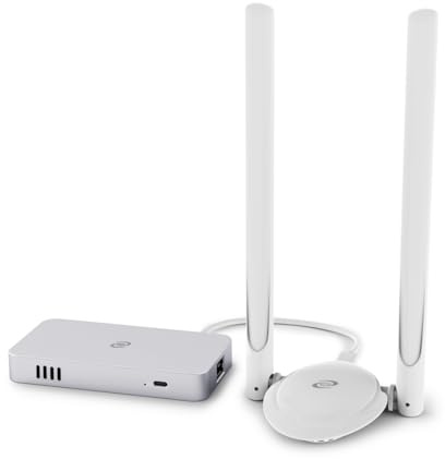 Router de viajes Mini Connect descentralizado gratuito Wi-Fi seguro empresarial con antenas dobles