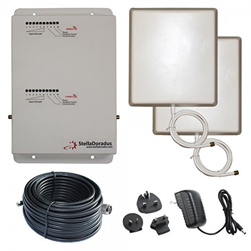 Stella AHOME - Doble banda – GSM UMTS y LTE4G – Panel exterior