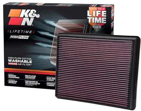 K&N High-Flow Original Lifetime Engine Air Filter: Increase Power: Compatible with 1999-2020 Cadillac/Chervolet/GMC: Escalade, Avalanche, Cheyenne, Silverado, Suburban, Tahoe, Sierra, Yukon, 33-2129