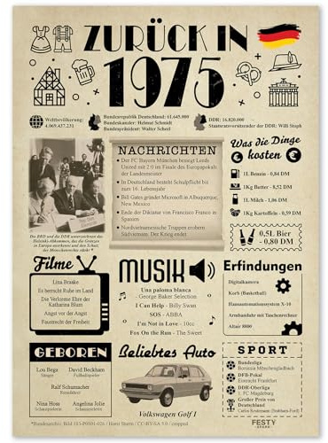 Geschenke für Frauen 51 Geburtstag Männer - Geburtstagsgeschenk - Wandbild | Geburtskarte 51 Mann und Frau - Geschenk 51.Geburtstag - Geburtstagsdeko 51 Jahre Frau und Mann - Zurück in 1975