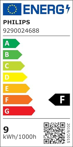 Philips Hue White & Col. Amb. E27 Doppelpack 2x800lm 75W + Wireless Dimming Schalter, komfortabel dimmen ohne Installation