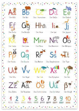 PuK Krämmer GmbH ABC Poster DIN A2 | Kinderzimmer Deko Bilder Alphabet | Lernposter für Kinder | Geschenk Geburtstag Einschulung Schule | Schreiben Lernen