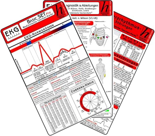 EKG Basic Set - PRO (3er Set) 2025 - Medizinische Taschen-Karte