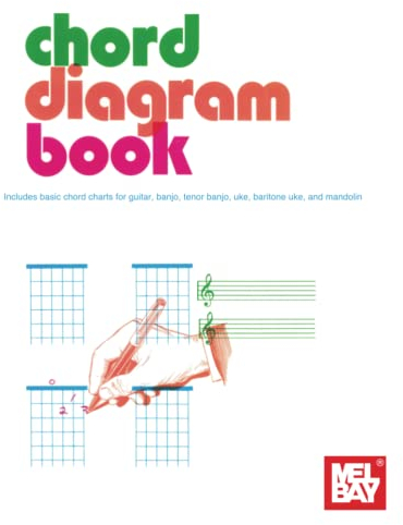 Chord Diagram Book: Includes Basic Chord Charts for Guitar, Banjo, Tenor Banjo, Uke, Baritone Uke, and Mandolin