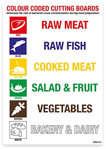 stika.co Set of 2 White Vinyl Colour Coded Chopping Boards Signs | A5 148 x 210mm | Kitchen Safety Mandatory Sign | Food Hygiene Self-Adhesive Stickers