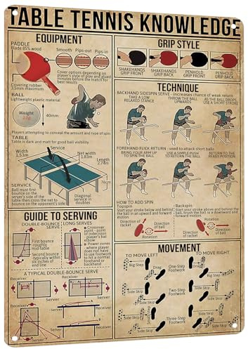 HYBLOM Aluminiumposter mit Tischtennis-Wissen im Retro-Stil, Wandkunst, Metall-Blechschild für Fitnessstudio, Club und Heimdekoration, Geschenk für Spieler und Fans, 30,5 x 40,6 cm