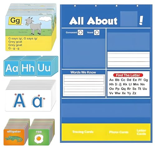 ALPHABET Learning Pocket Chart - da parete in tela robusta alfabeto, poster di apprendimento per | Aiuto nella pratica della lettera di scrittura del consiglio acustico interattivo surdimen