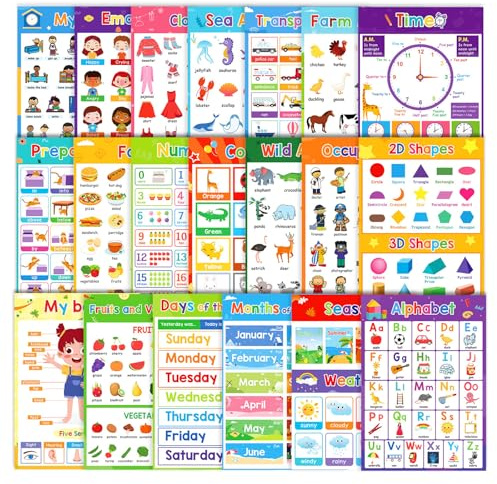 Set di aiuto visivo per l'apprendimento delle lingue con diversi argomenti e materiali amichevoli per l'istruzione interattiva in aula poster