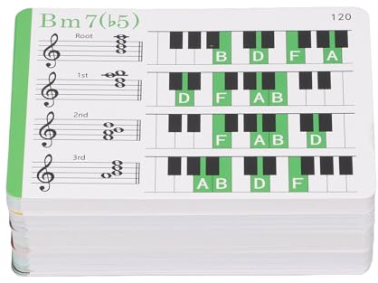 Generic Musik-Lernkarten. Umfassendes Tragbares Übungssystem für Klavieranfänger mit Einer Klavier-Referenztabelle für Eltern und Lehrer