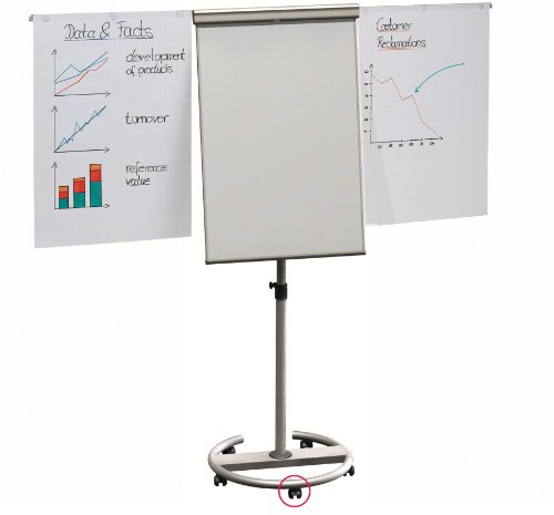 Rollenset f.Flipchart 5ST