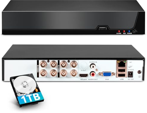 8 Channel DVR for Security Camera with 1TB Hard Drive, 8CH DVR Supports 5MP/4MP/1080P AHD/TVI/CVI/CVBS/IP Cameras, 24/7 Surveillance Recording,Human Detection,Remote Access