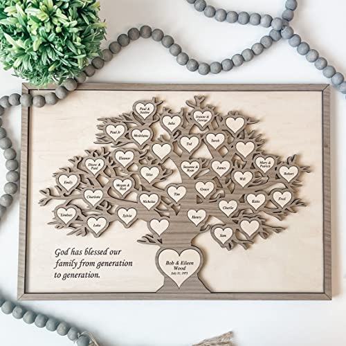 Nombres personalizados Árbol genealógico de madera para colgar en la pared, regalo grabado para aniversario, boda, cumpleaños, Navidad, Hanukkah, árbol familiar personalizado, decoración del hogar
