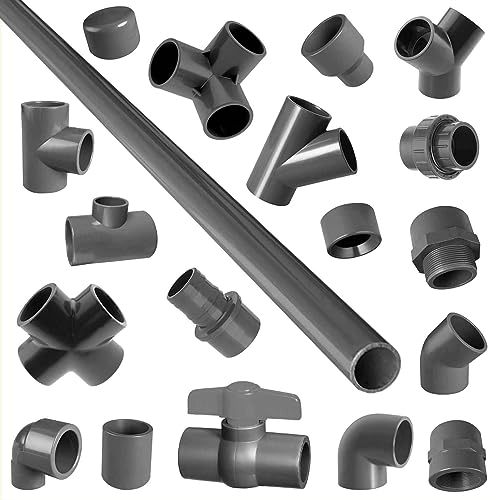 Klebe Fitting Verschraubung aus Kunststoff für 25mm PVC Rohr Außendurchmesser i-i 2 Muffen zum Verkleben Druck PN16 Bar Anschluß Stück Verbinder Gewinde Kupplung