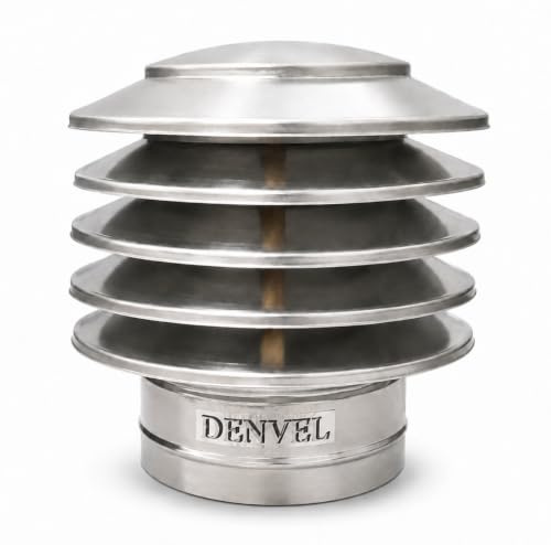 Schornsteinabdeckung Edelstahl 200mm – Lamellenaufsatz gegen Rauchrückstau (Anti-Downdraft), Kaminhaube Regenschutz, Schornsteinaufsatz für Rauchrohr & Lüftung – Denvel®