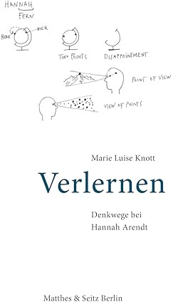 Verlernen: Denkwege bei Hannah Arendt
