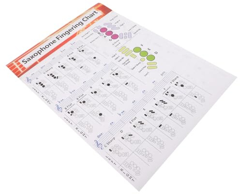 LOLIPPYY Saxophon Notentabelle für Anfänger und Erfahrene Spieler zum Üben Beschichtetes Papier mit Akkorddiagramm Verschleißfest und Praktisch
