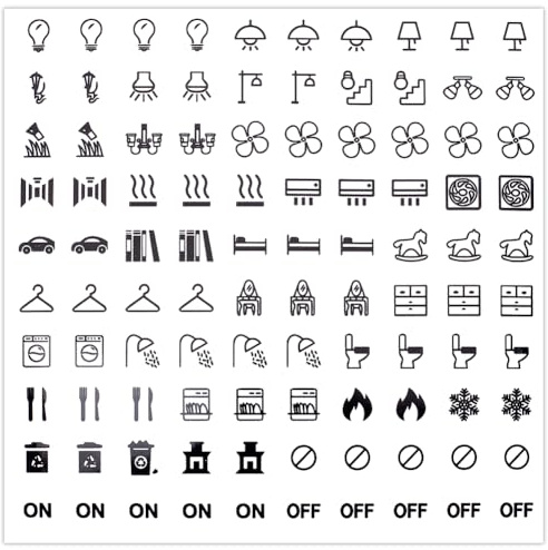 GORGECRAFT 10 hojas de etiquetas adhesivas transparentes para interruptor de luz, 35 diseños, 1000 unidades, 14 x 14 mm, PVC, impermeable, decoración para el hogar, oficina, sala de estar, dormitorio