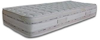 Guisil - Memory Aloe H22 Water Foam e Memory a 9 ZONE fascia 3D sfoderabile Presidio Medico