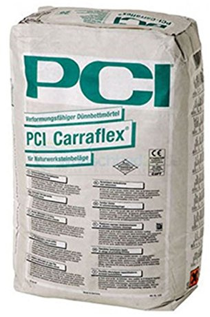 PCI