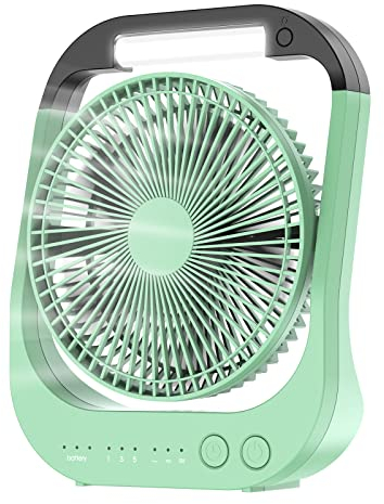 ATEngeus USB-Schreibtischventilator, 10000 mAh, wiederaufladbar, batteriebetrieben, 4 Geschwindigkeiten, Tischventilator, 20,3 cm Campingventilator, 180° drehbar, LED-Licht, Timer, tragbarer