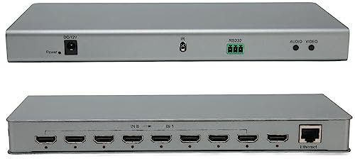 Conmutador Múltiple HDMI 8x1, Visor Múltiple 4K HDMI 8x1, Divisor de Pantalla para Cámara de Seguridad, Consolas de Juegos, Compatible con RS232 y Control Remoto IR (Enchufe de la UE)