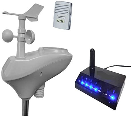 Estación meteorológica profesional, Sensor de viento Solar Powered Wireless Internet Monitoreo remoto Estación meteorológica Dispositivo de medición de la velocidad del viento Fácil de configurar y le