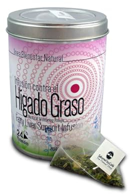 SABOREATE Y CAFE THE FLAVOUR SHOP Infusion Naturelle pour Foie Gras - Détox et Nettoyage Hépatique - Boîte de 24 Pyramides