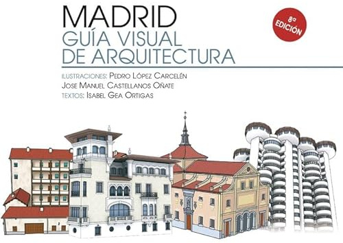 Guía visual de Arquitectura