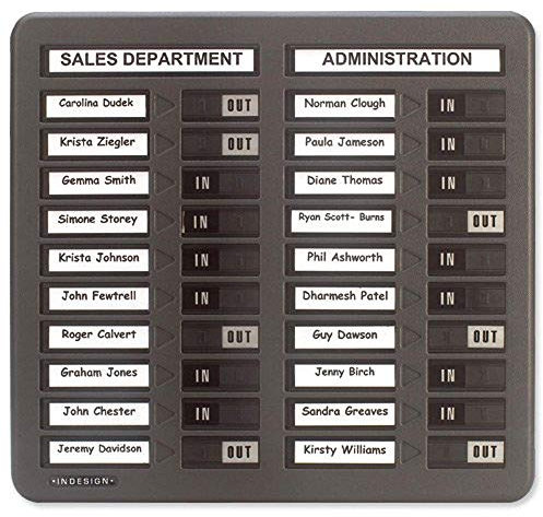 Indesign In/Out Board Twin Column 20 Name W382xH360mm Ref WPIT20I